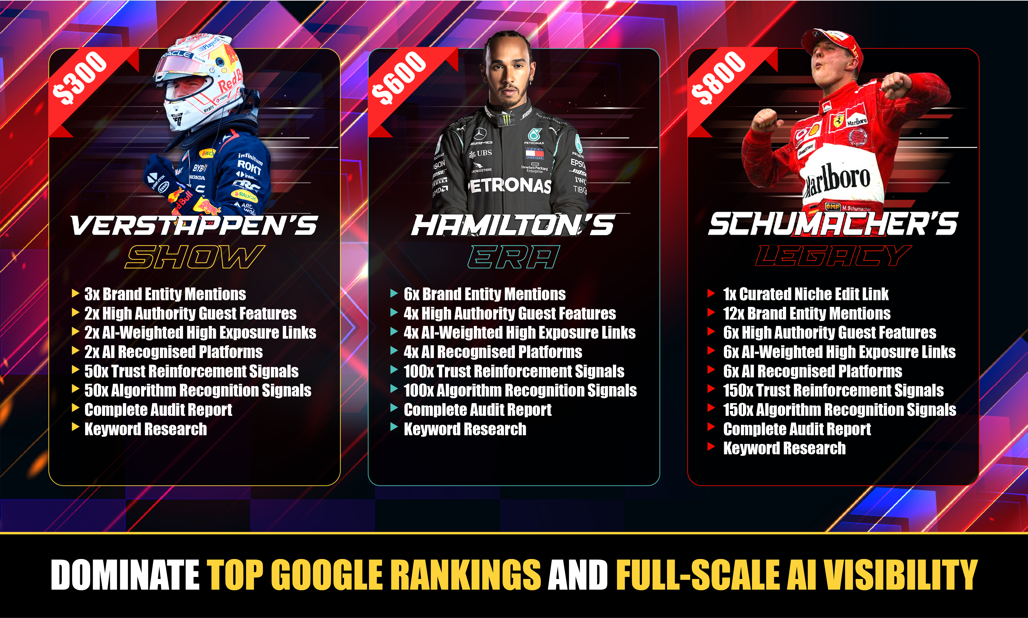 boost google ai llm rankings with GEO SEO backlinks and link building service