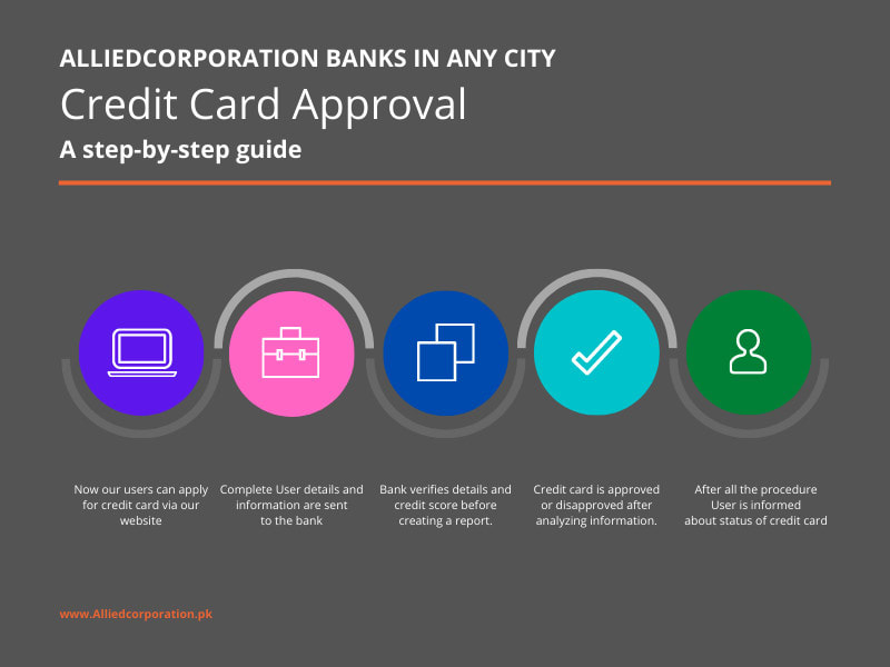 I will design unique infographics, professional resumes, cover letters, and much more