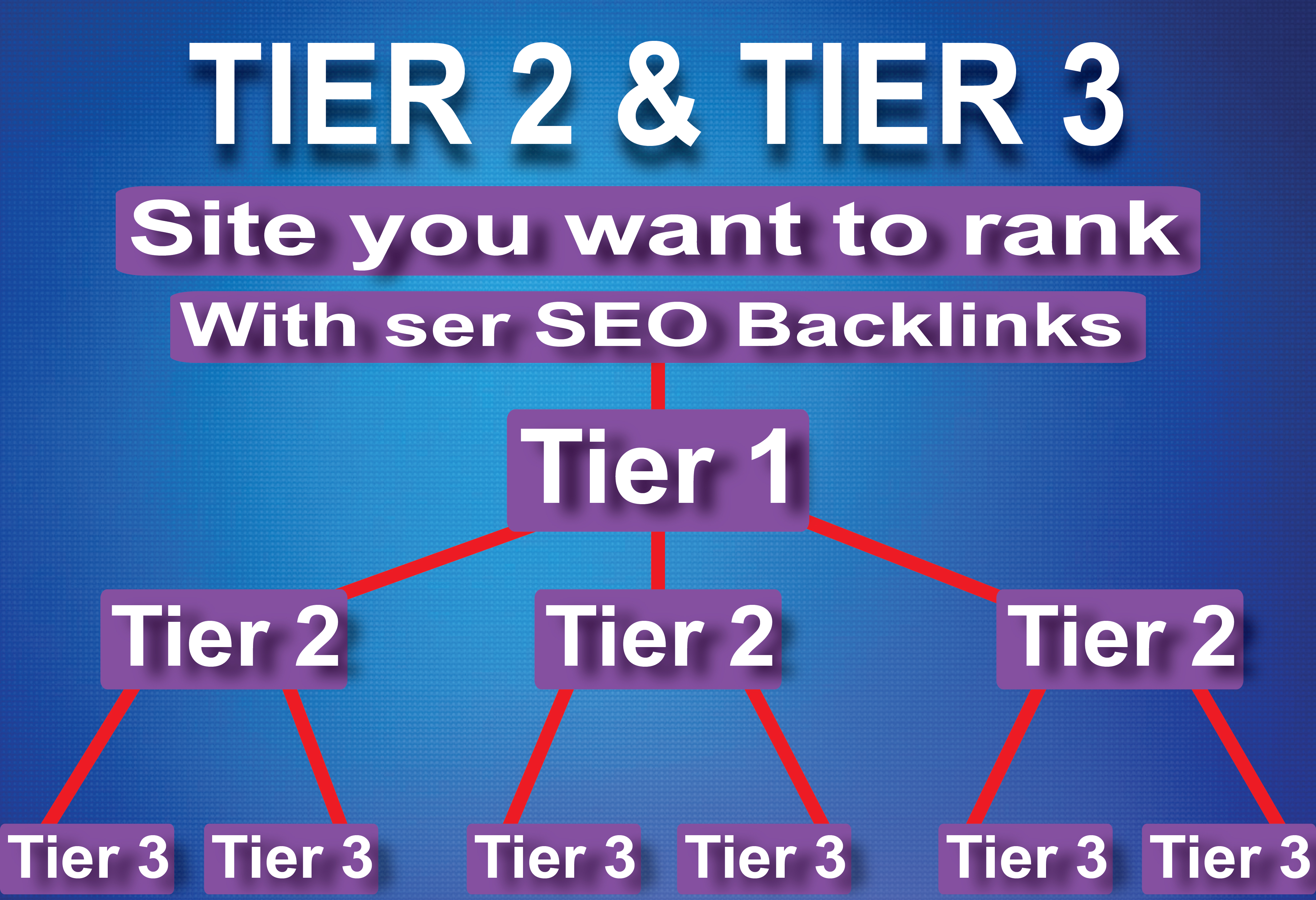 I will build 1 million high quality tier 2 or 3 SEO backlinks