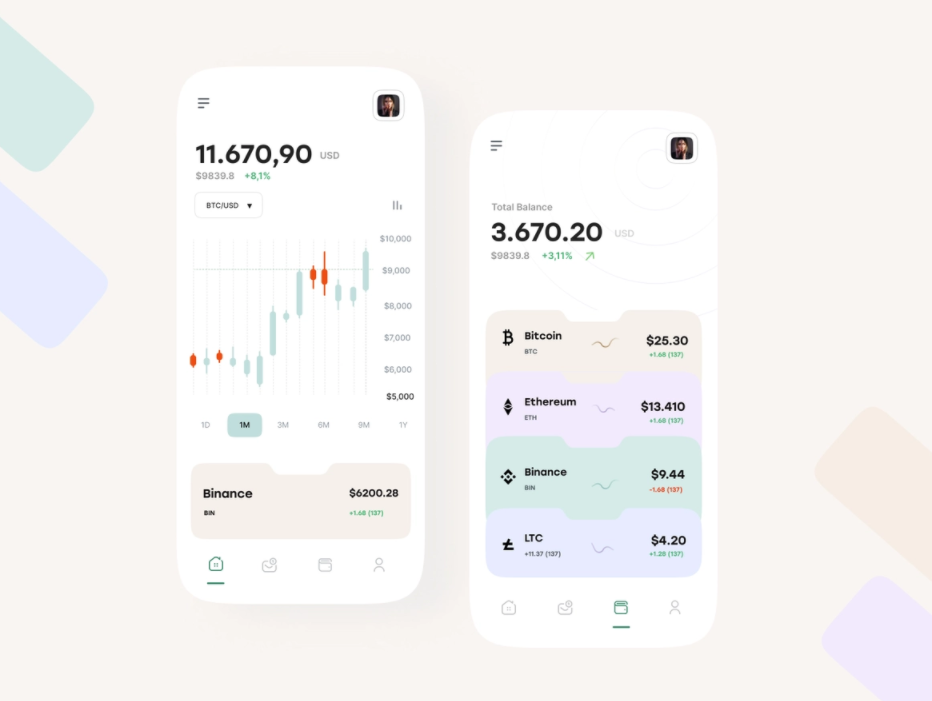 You will get amazing mobile ui ux design