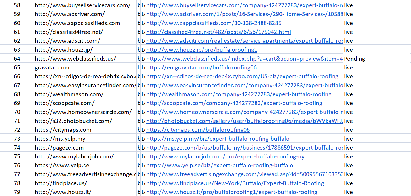 I will create 300 UK local citation listings for local SEO