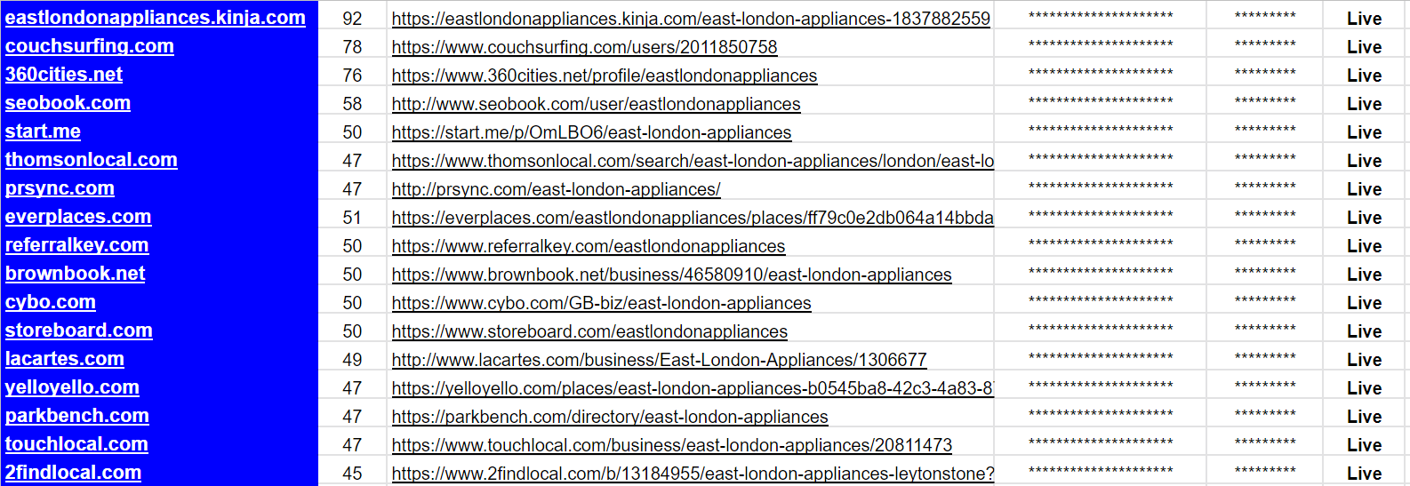 I will create 300 UK local citation listings for local SEO