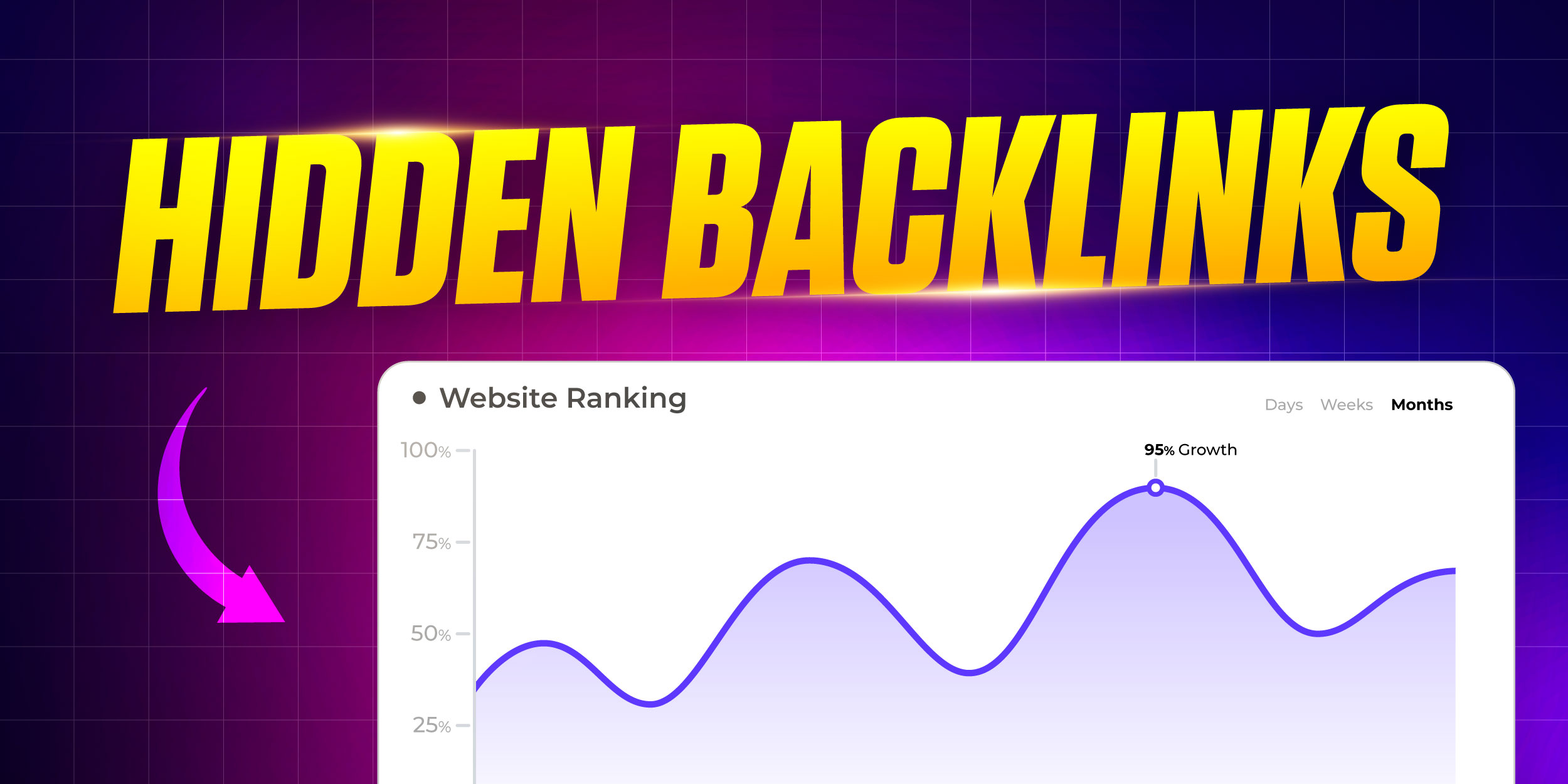 High Authority 5 Hidden Backlinks Created From TOP Quality Domains