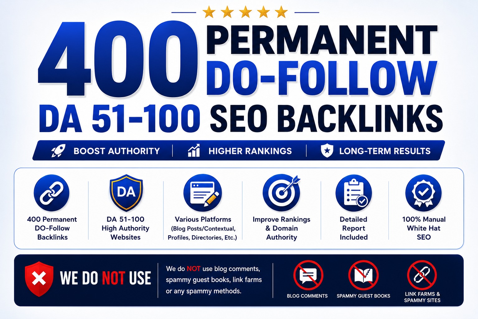 Get 400 Permanent DOFOLLOW DA 51 to DA 100 Powerful B...