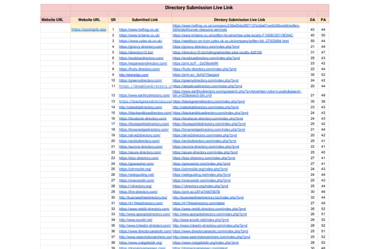 Top 100 PDF Submission White Hat SEO Backlinks