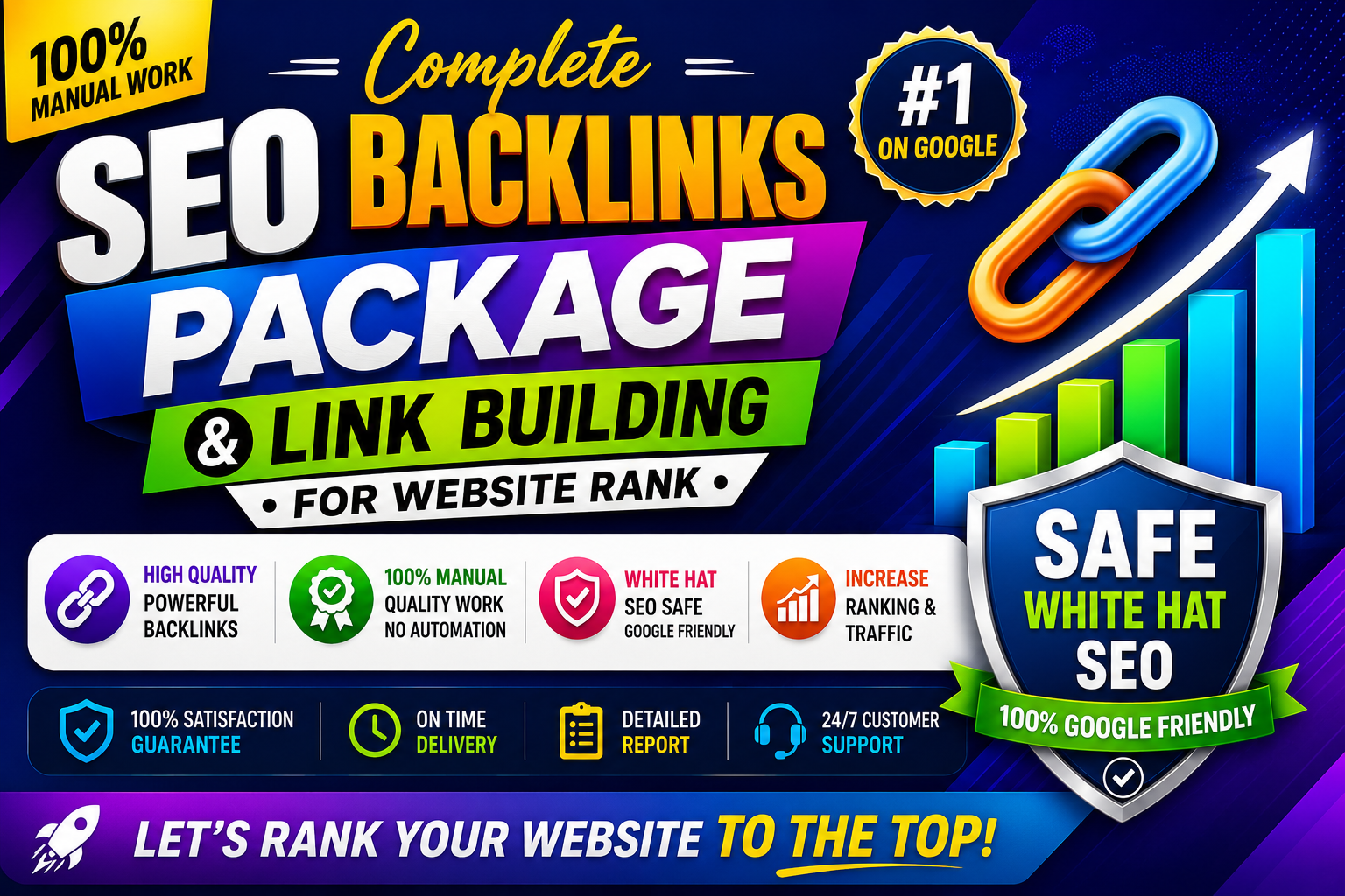Complete SEO Backlinks Package & Link Building fo...