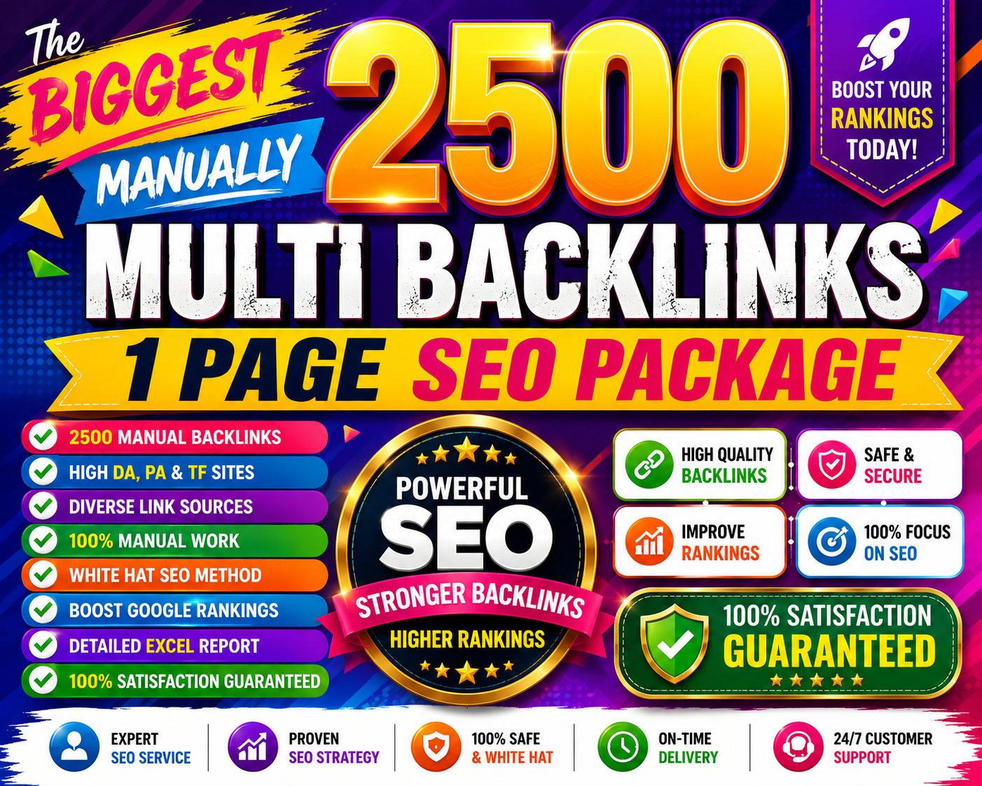 Biggest Manual 2500 multi Backlinks SEO Package for Website Ranking