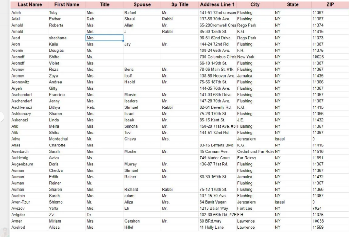 I will do accurate data entry, copy paste, web scra...