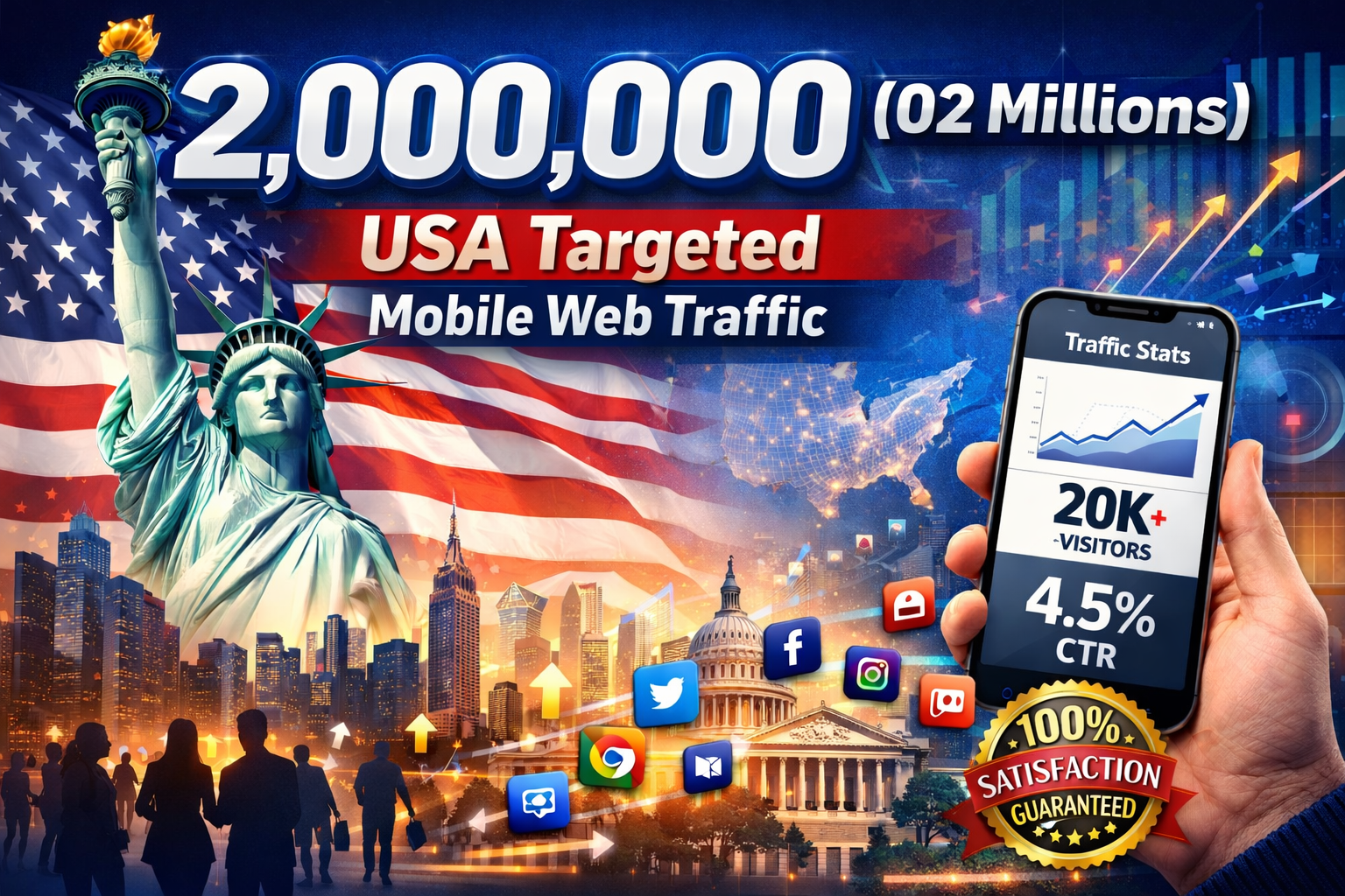 Two Millions (USA) Real Targeted PREMIUM Mobile Visitors Traffic to Any Links or Sites