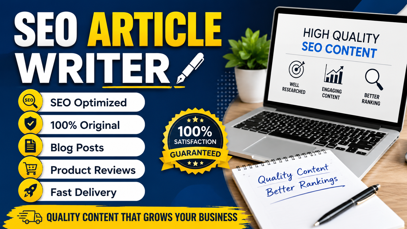 SEO Optimized Articles, Posts and Product Reviews
