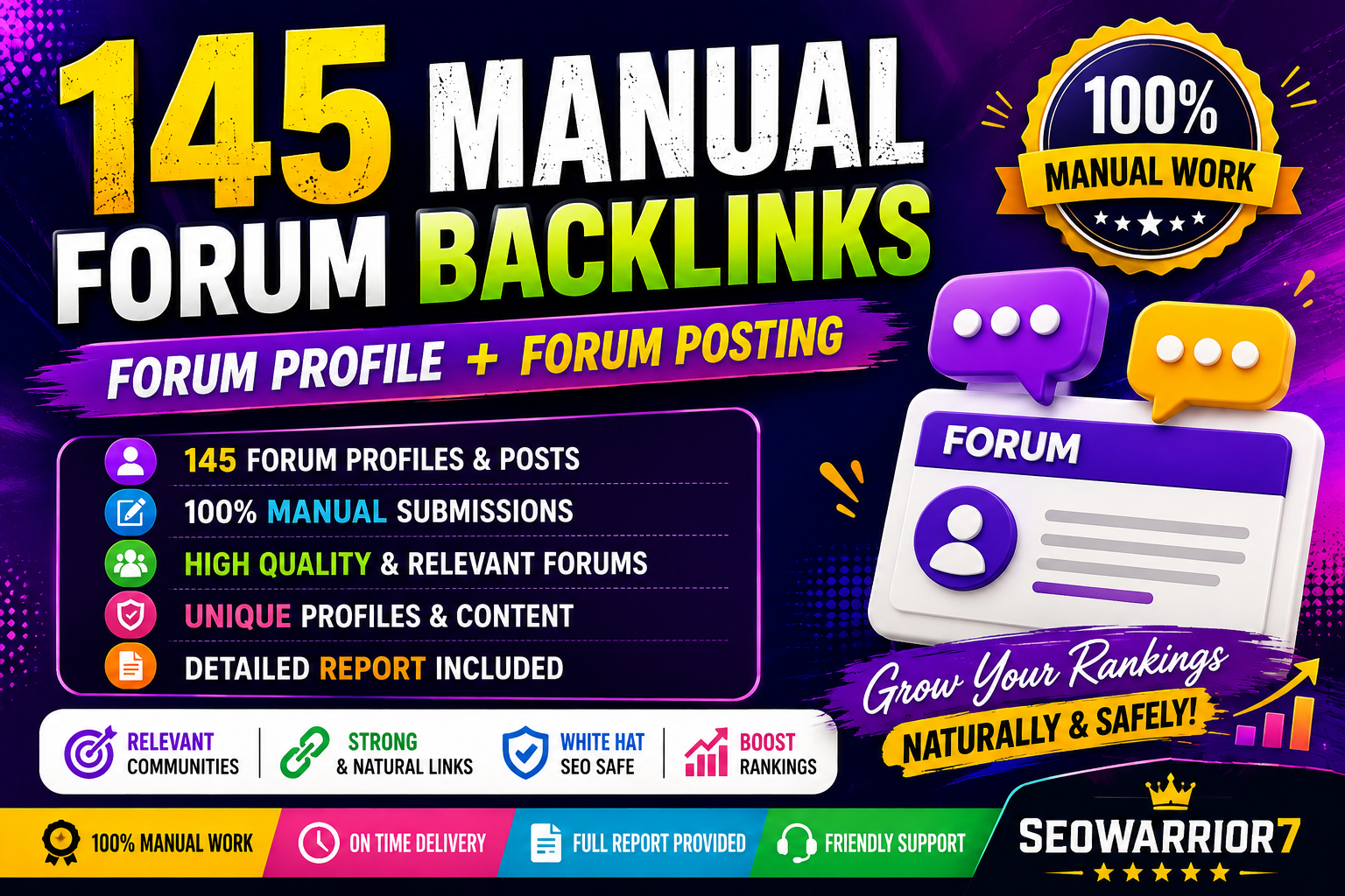 Create 145 Manual Forum Profiles & Quality Forum Posts on Unique Domains