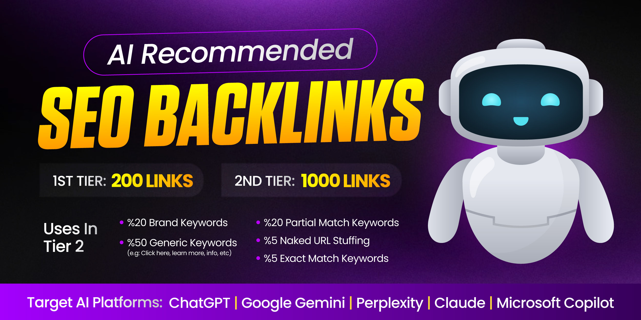 AI-Optimized SEO Backlinks Package &ndash; Based on Latest Google Update