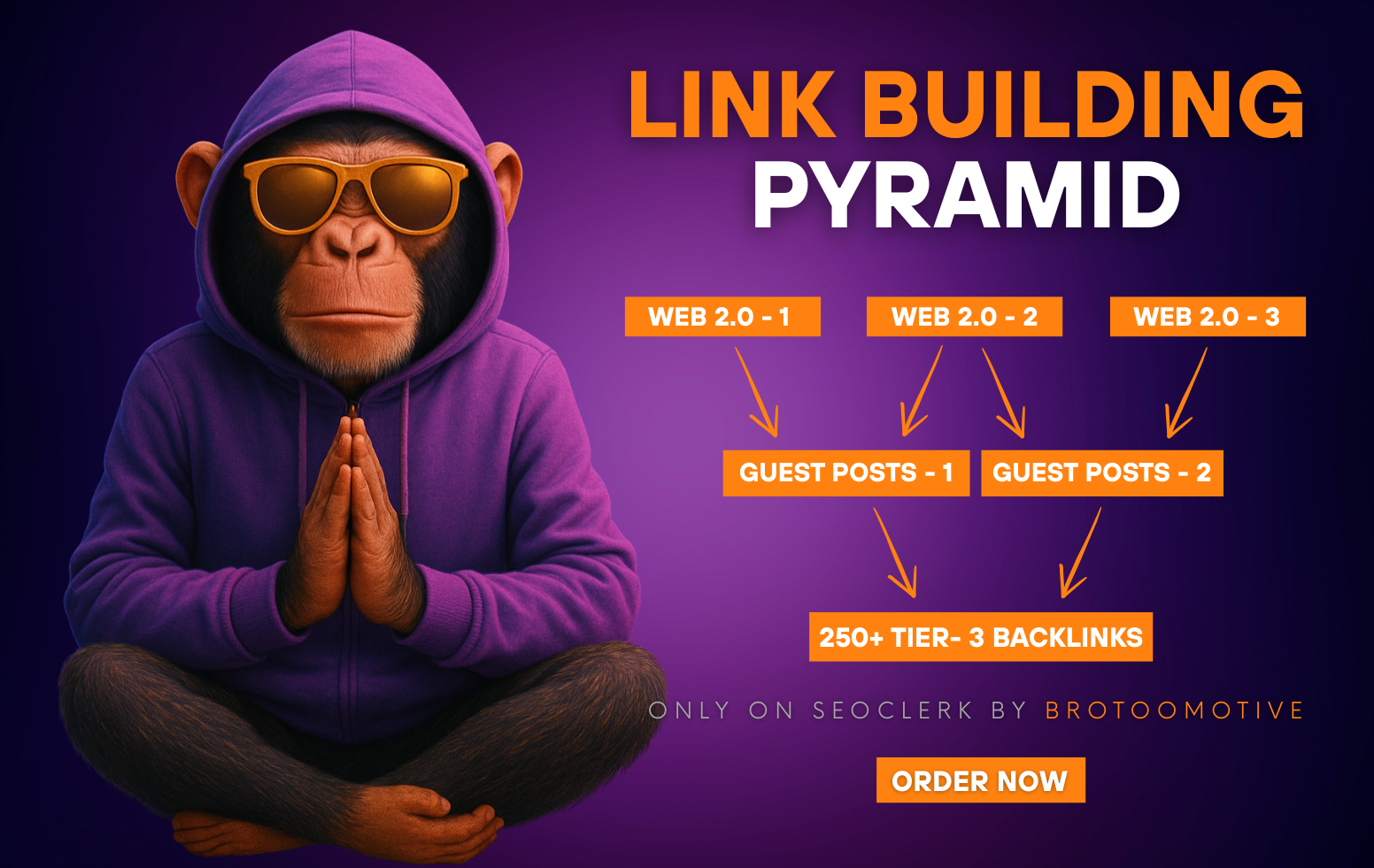 I Will Create Perfect Link Building Pyramid for Top G...