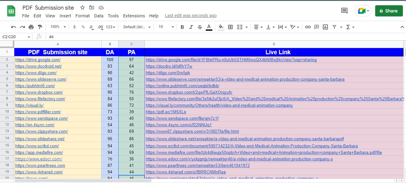 I will submit 30 manual PDF submission on top document sharing sites