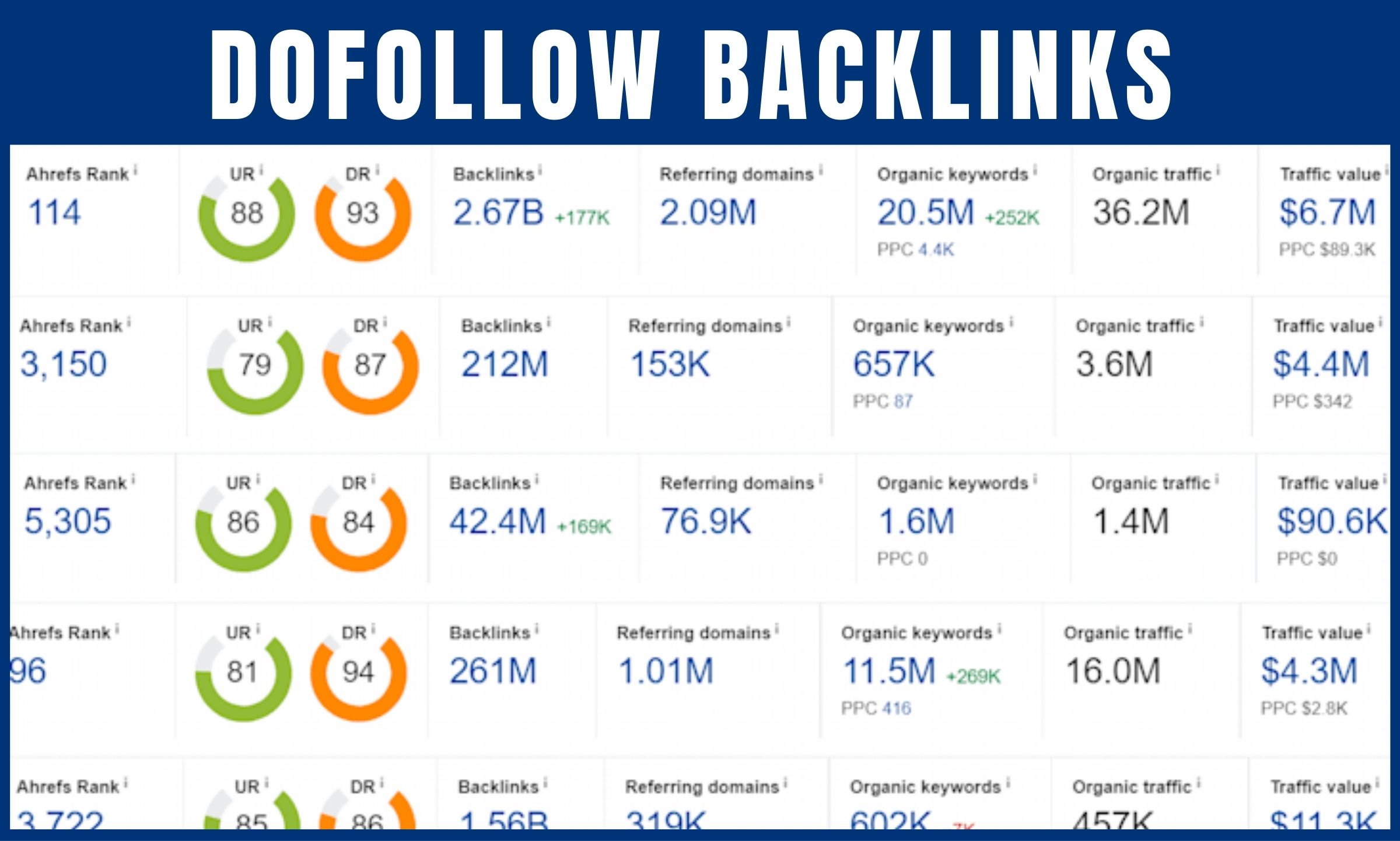 I will publish guest post on general, home improvement, real estate website da50