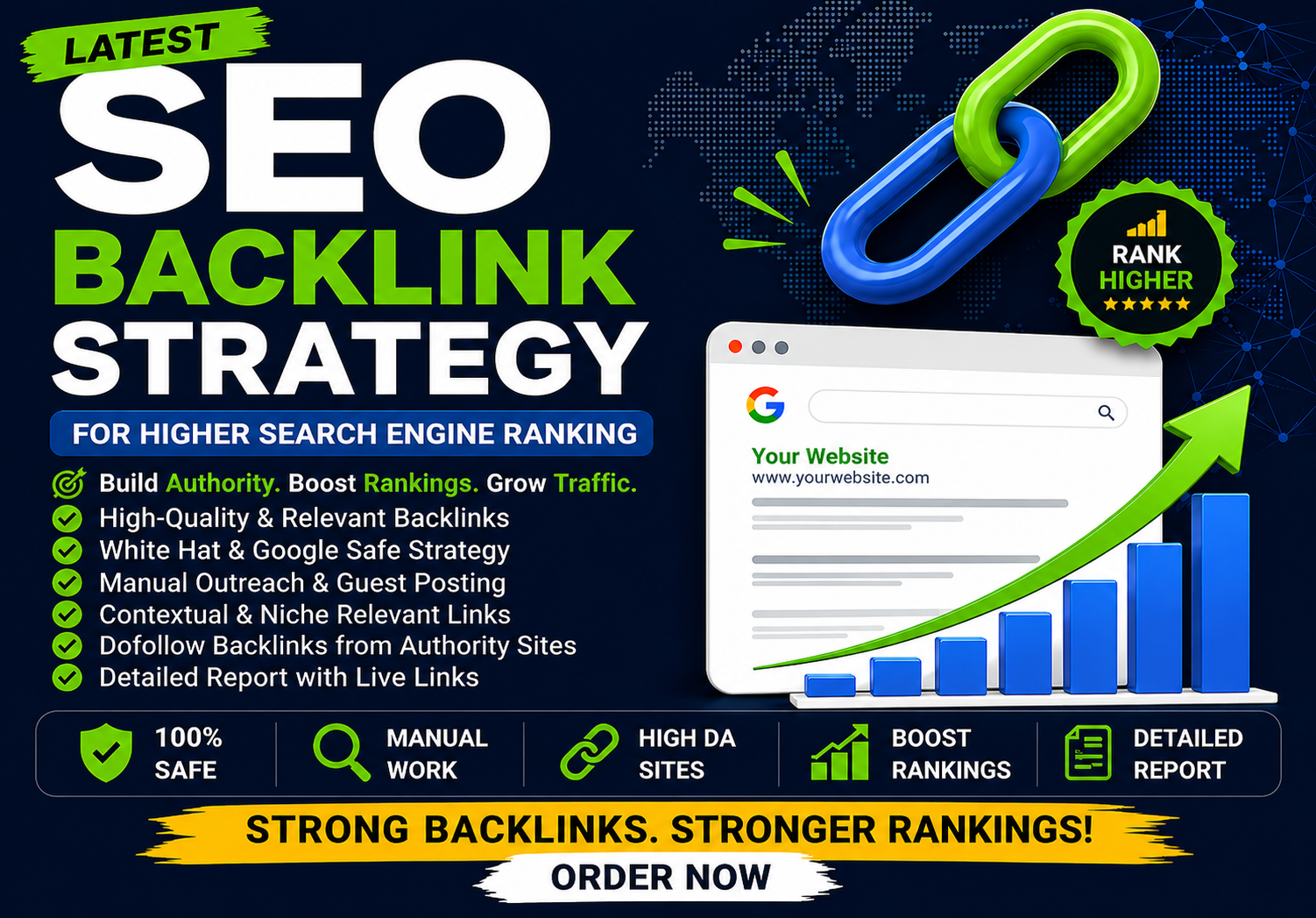 Latest 250 SEO Backlink Strategy for Higher Search Engine Ranking