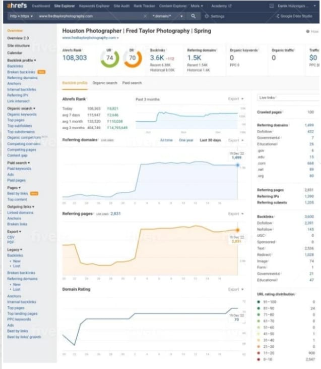 I will increase domain rating ahrefs DR ur domain authority quickly