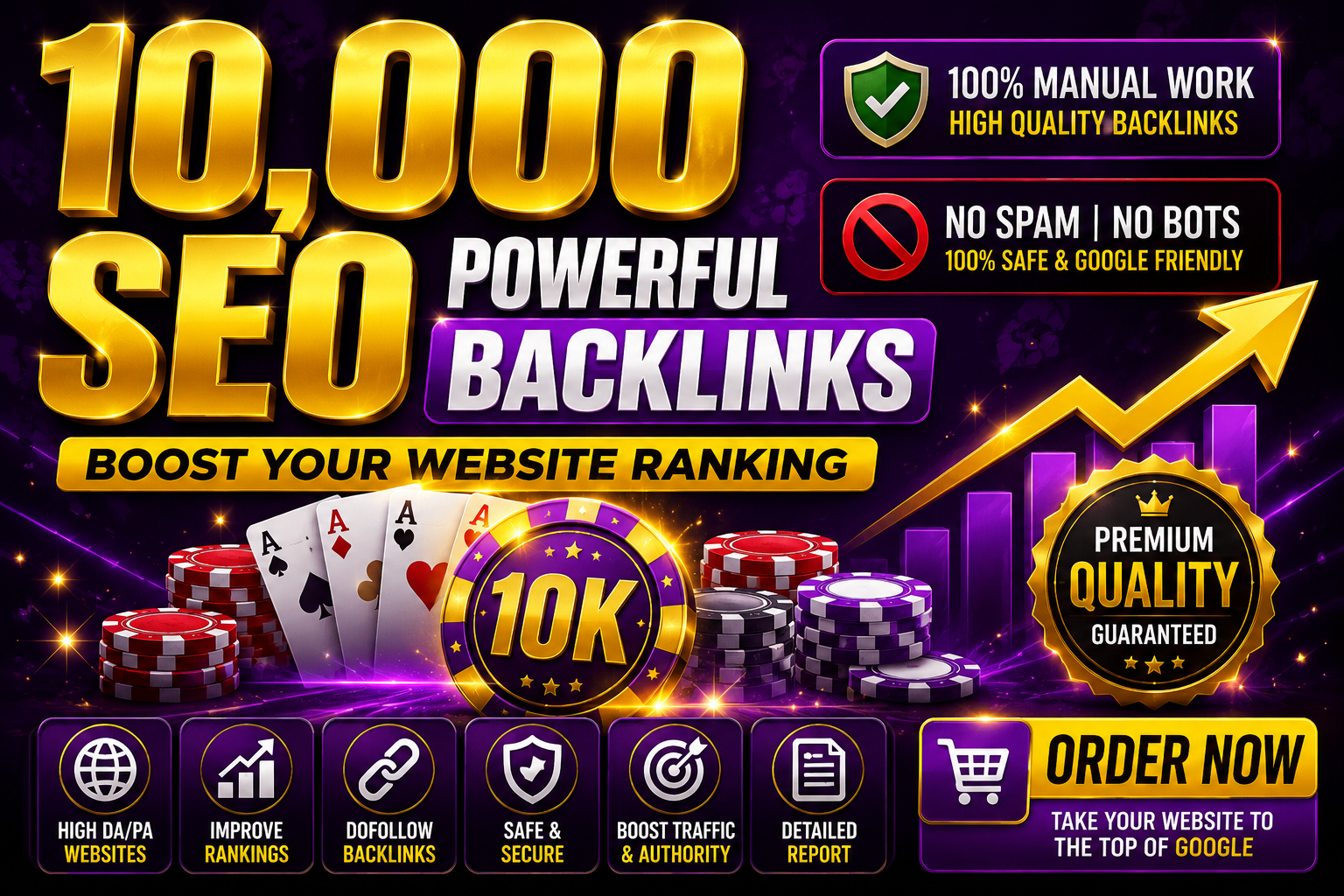 Premium 10,000 Dofollow Backlinks with DA50+ Authorit...