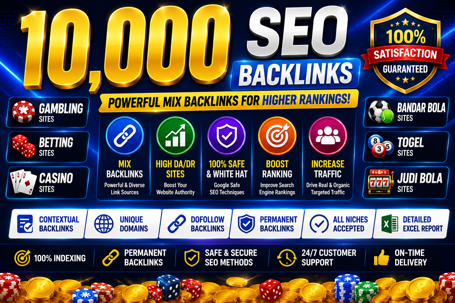 Premium 10,000 Dofollow Backlinks with DA50+ Authority BUY 3 GET 2 FREE