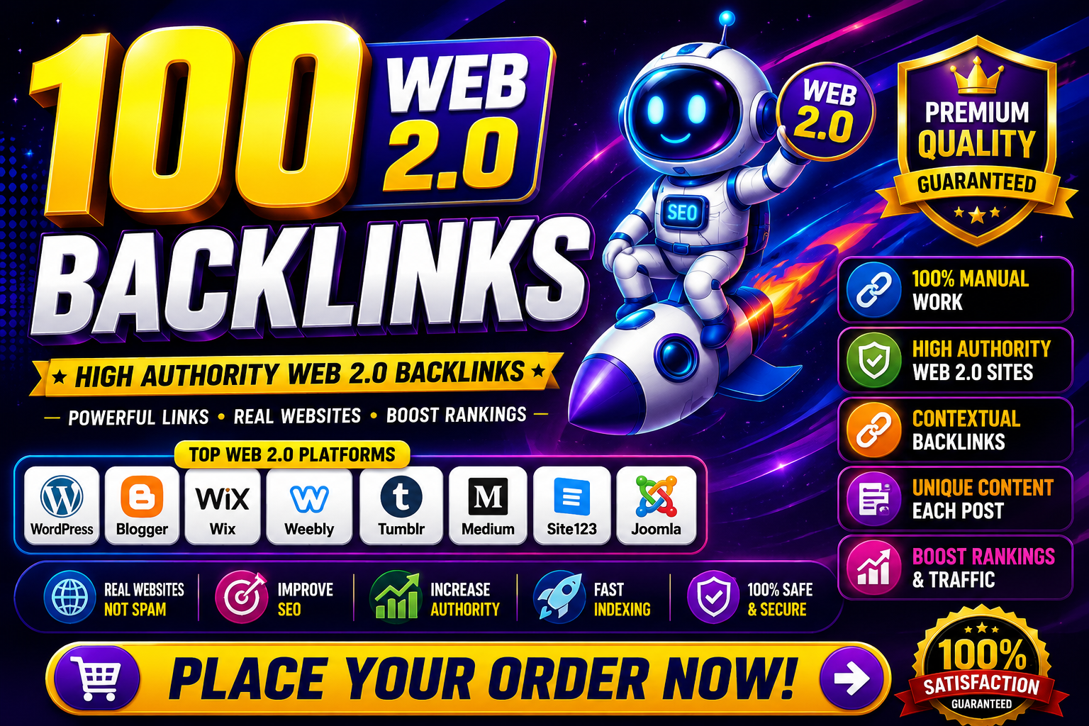 Manually Build 100 Contextual Web 2.0 Backlinks for SEO Growth