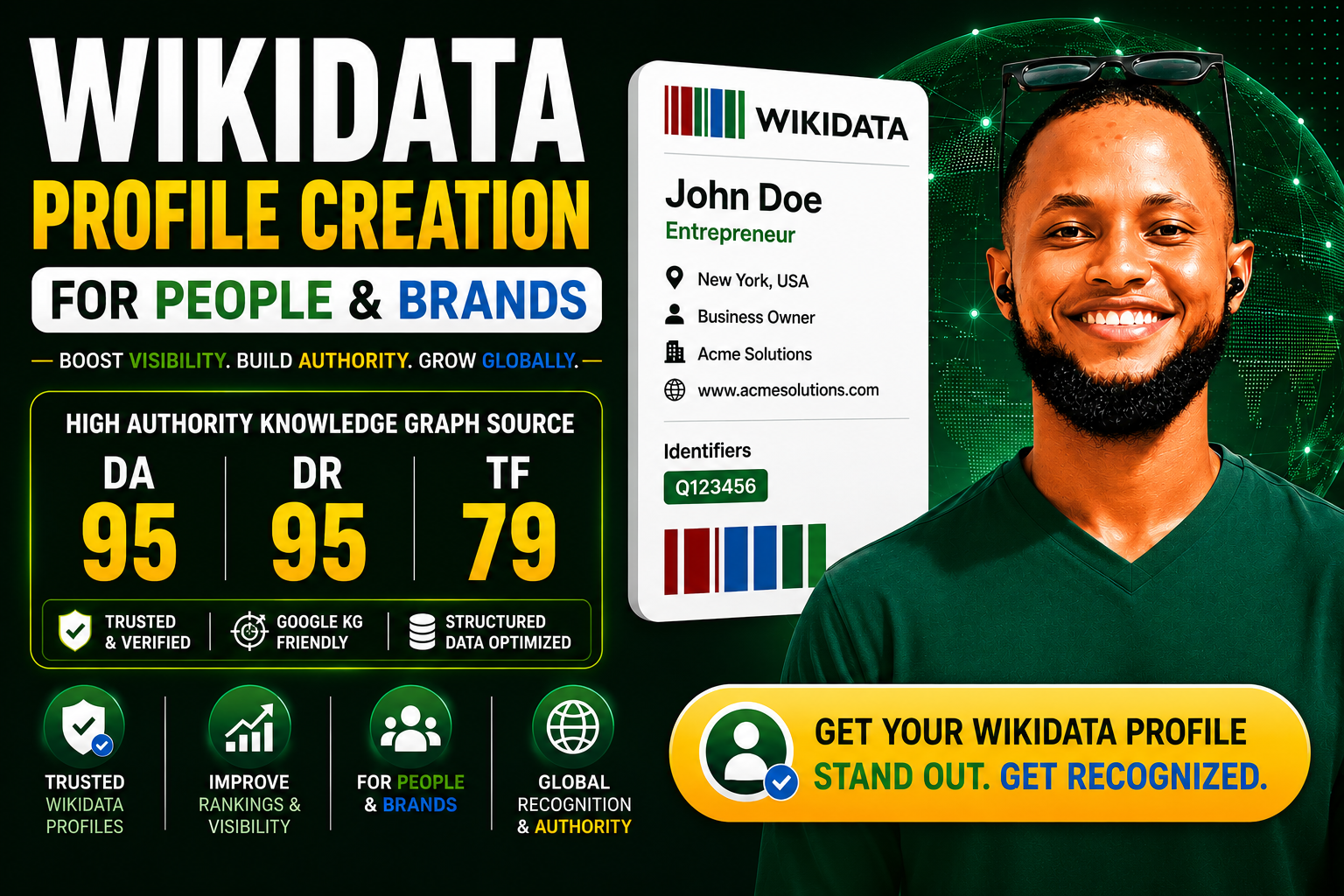 Get Personal, Business, Company, or Brand Listed o...