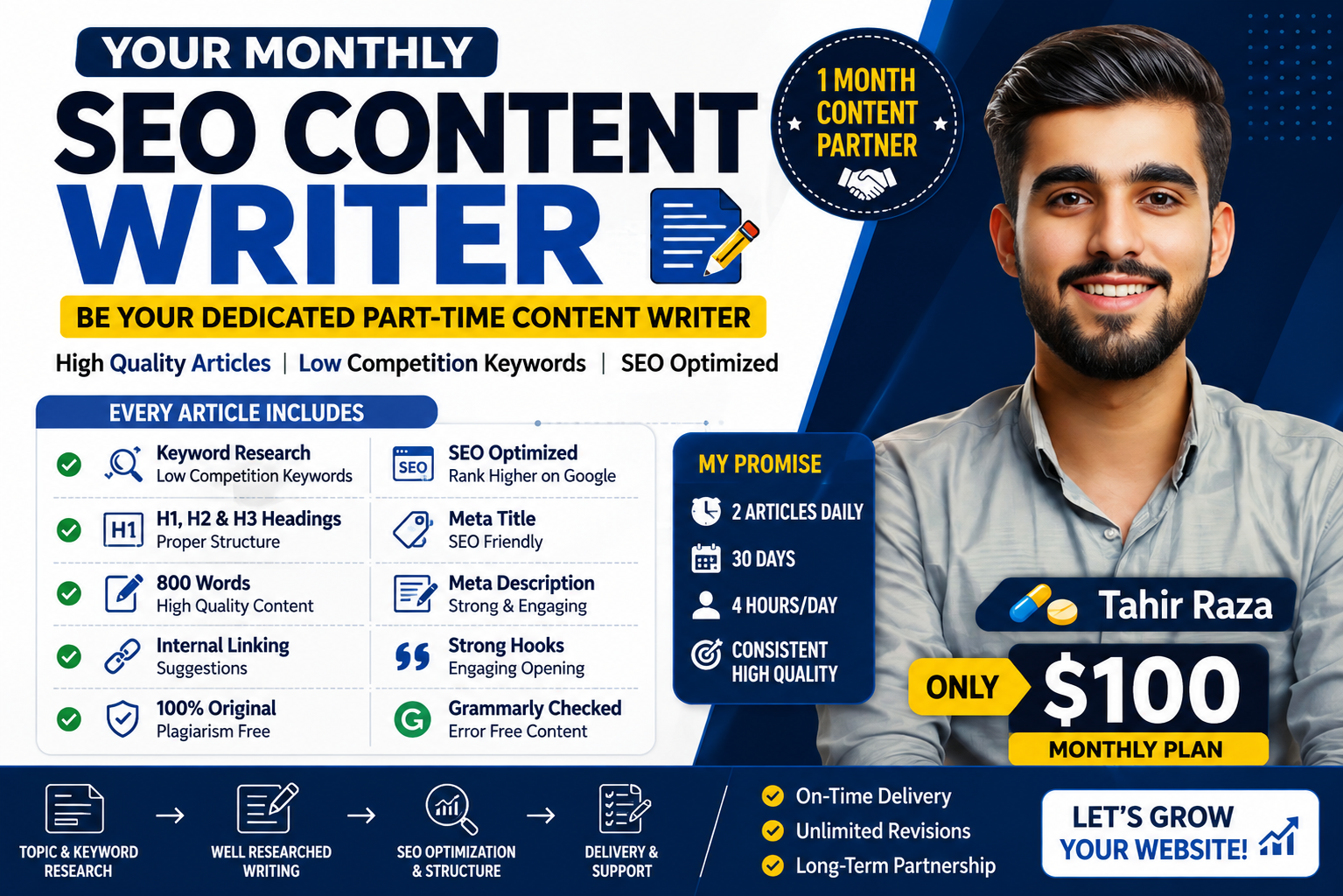 I will be your monthly SEO blog writer and content wr...