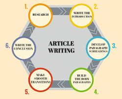 500-1000 words SEO optimized Article Writing, Conten...