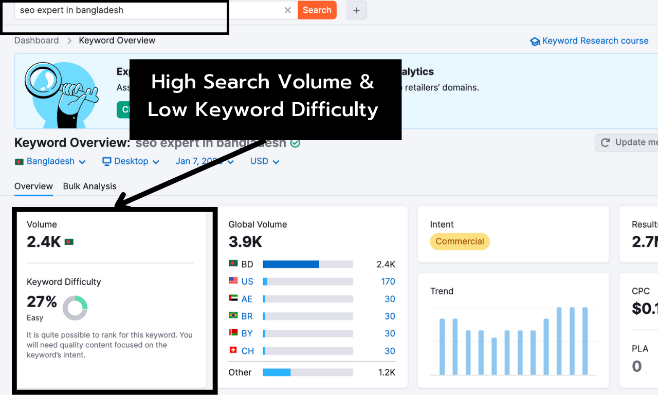 Rankable SEO Longtail & KGR Keyword Research