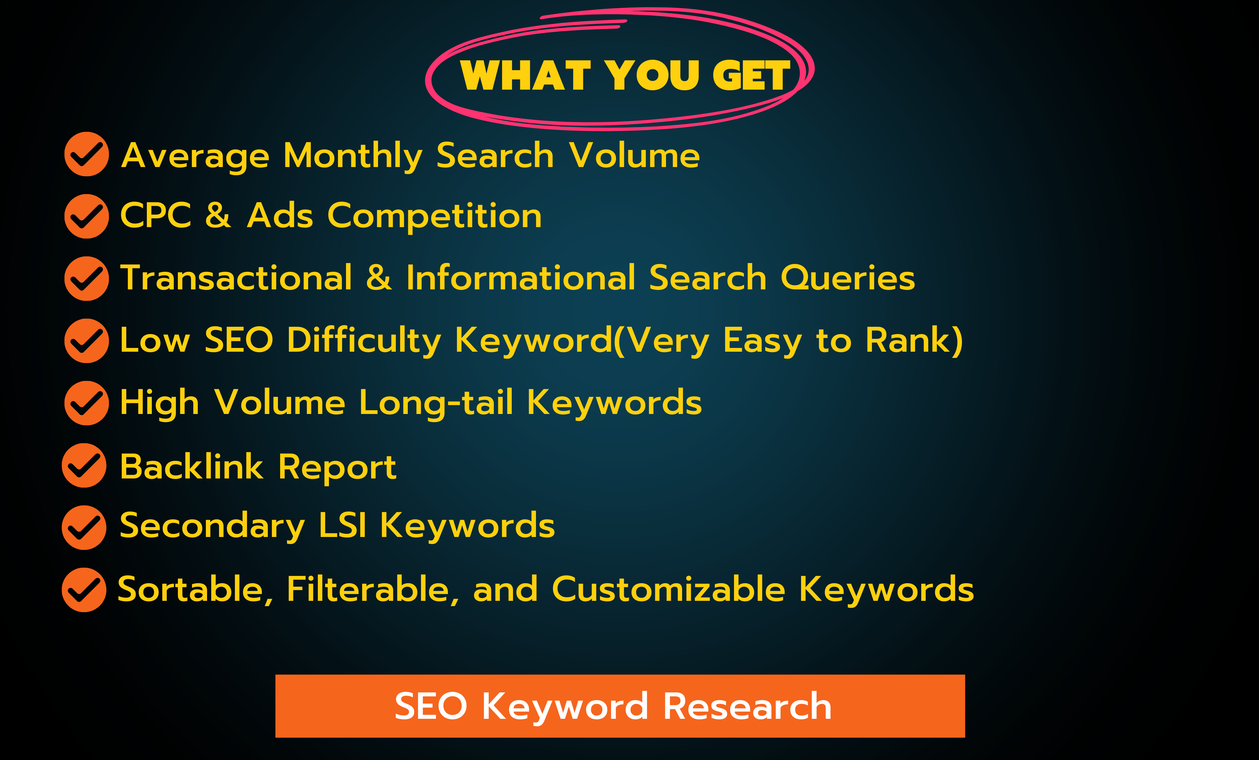 Rankable SEO Longtail & KGR Keyword Research