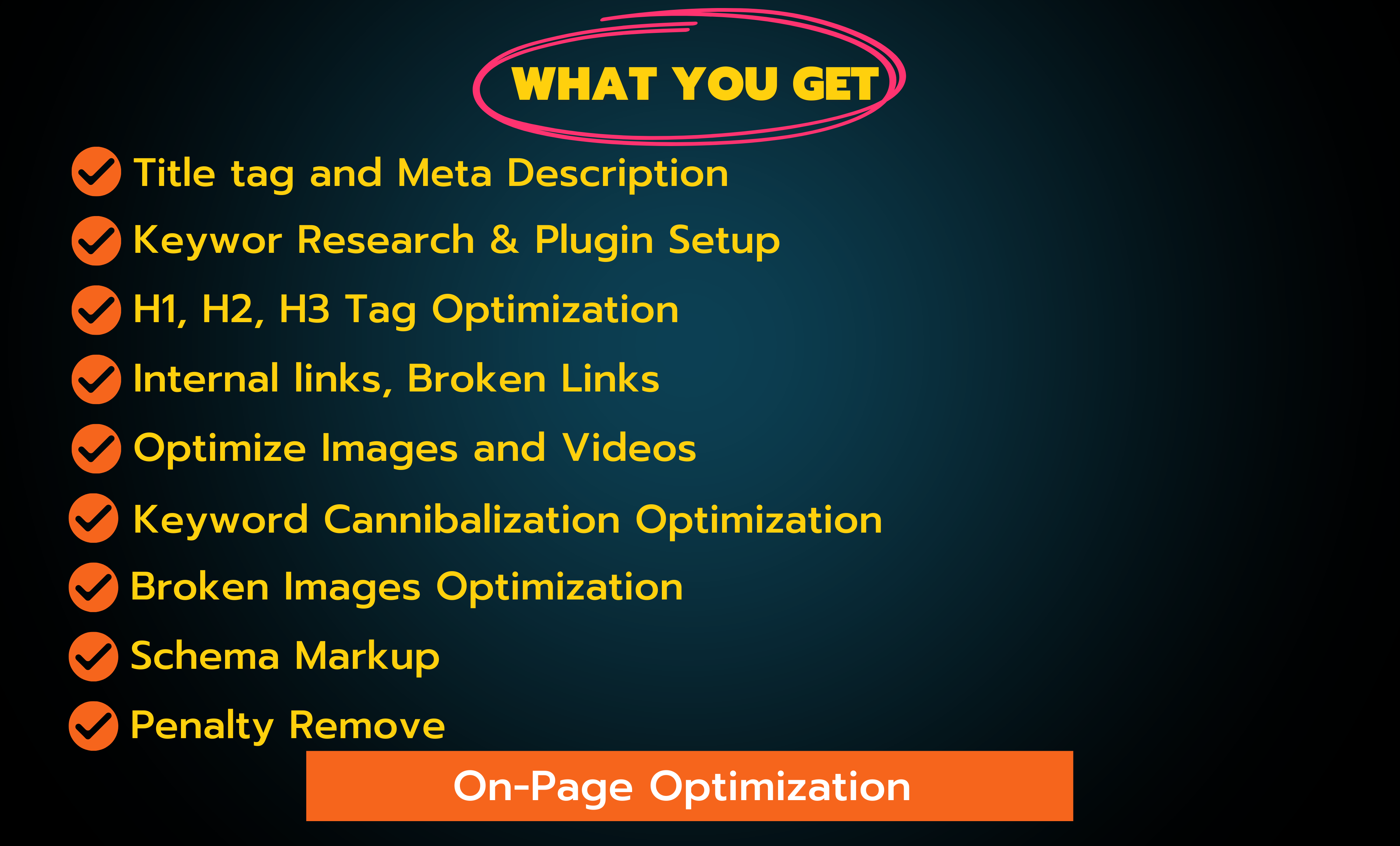 5 pages Wordpress Onsite SEO optimization for better ranking
