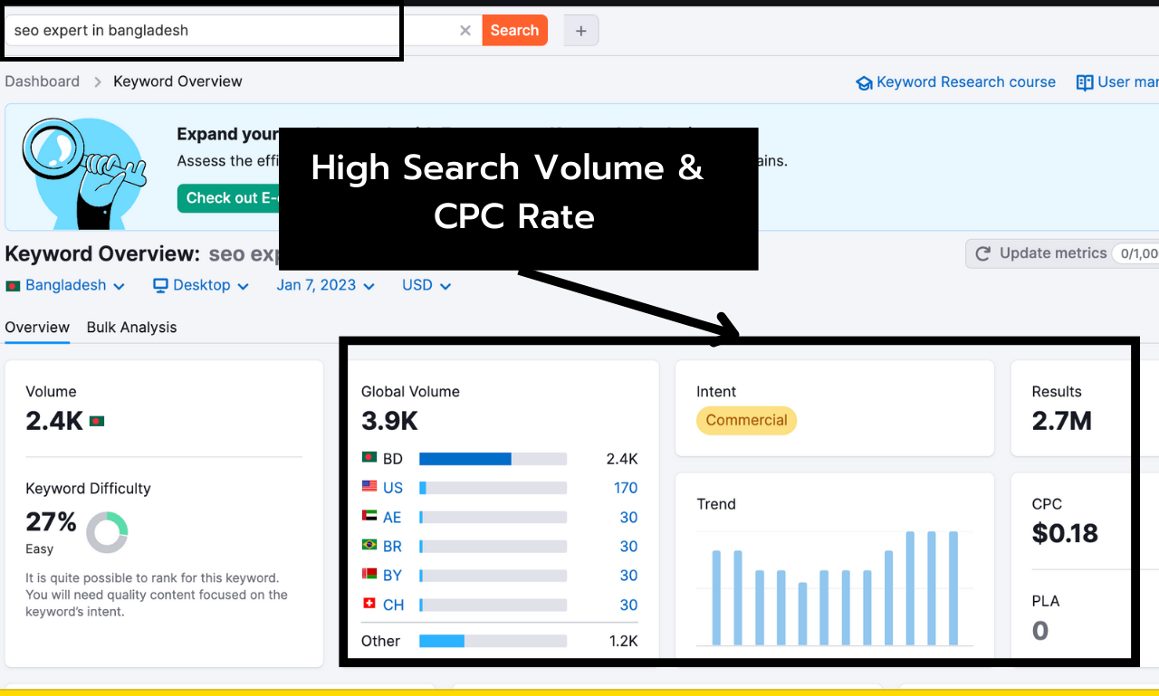 Rankable SEO Longtail & KGR Keyword Research