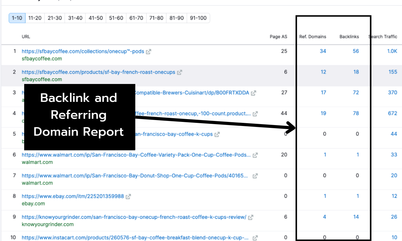 Rankable SEO Longtail & KGR Keyword Research