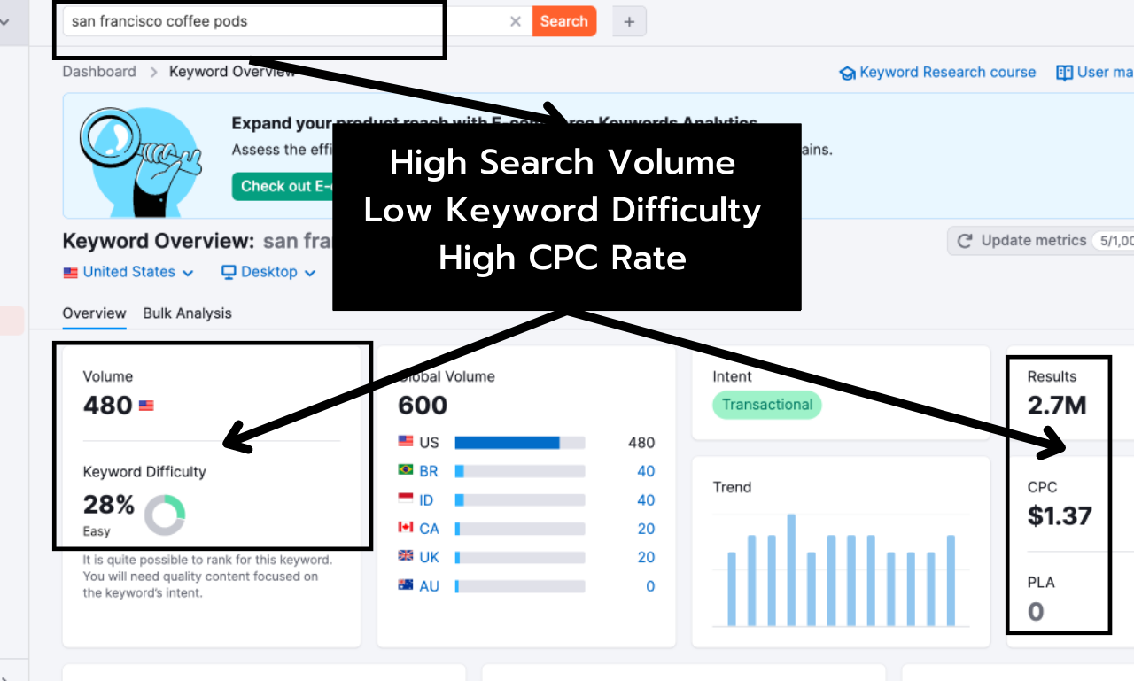 Rankable SEO Longtail & KGR Keyword Research