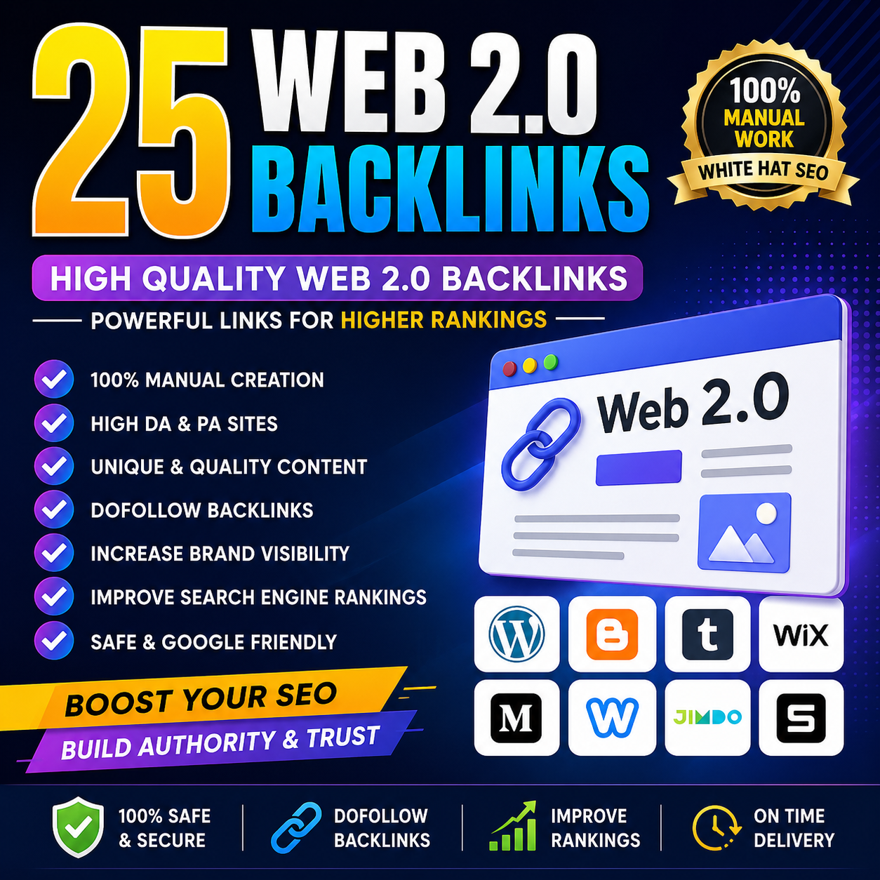 I Will Create 25 High-Quality Web 2.0 Backlinks for S...