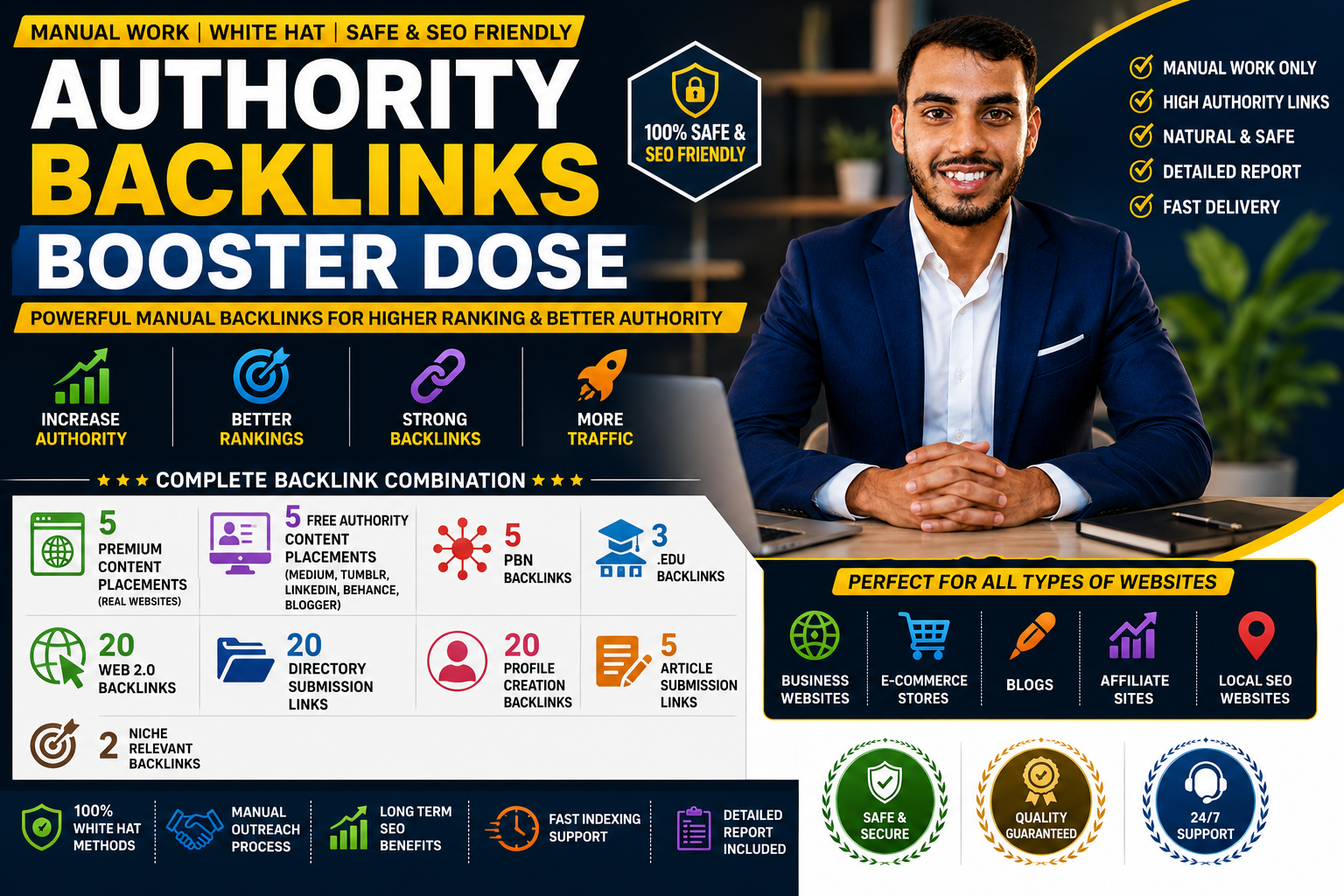 I Will Create Manual Authority Backlinks For Better SEO Growth
