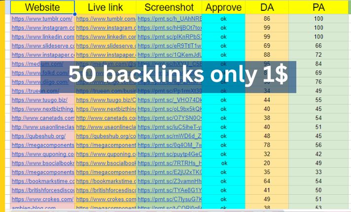 I will create 50 backlinks only 1$ 
