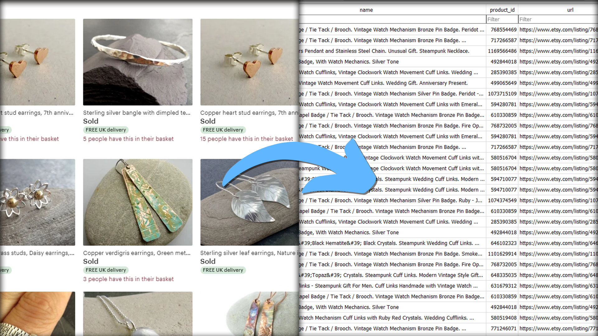 Etsy Product Scraping/Research 1200 Entries - SQLite ...