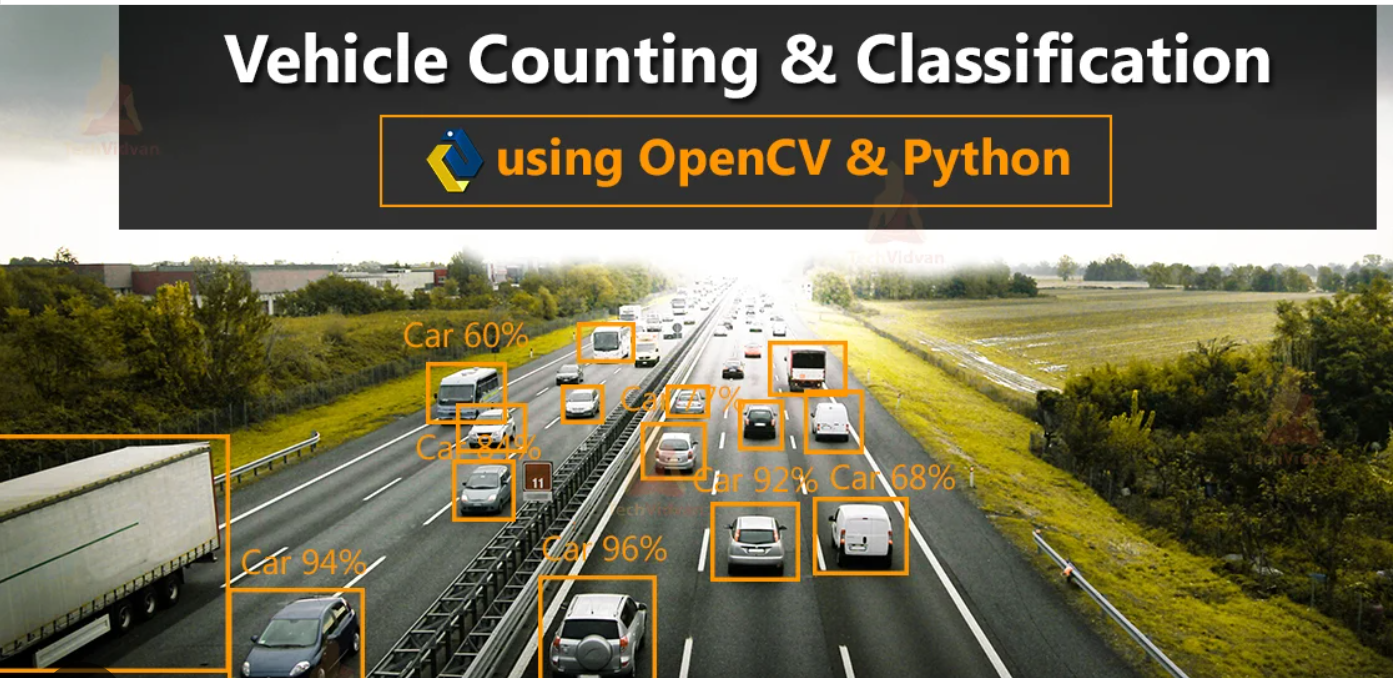  PROJECT ON Vehicle Detection and Counting System Using python