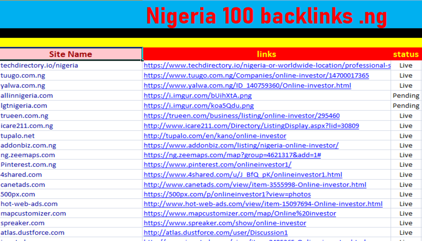 WIX SEO google ranking order now and get best SEO ser...