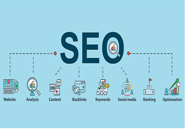 I will install wp rocket,yoast seo and rank your website