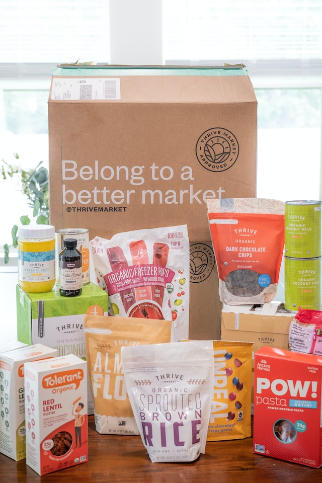 Professional Product Description Writing