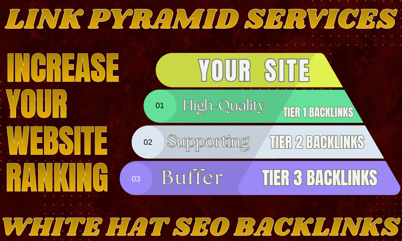 485 Backlinks to Boost Google Rankings with Powerful 3-Tier SEO Links