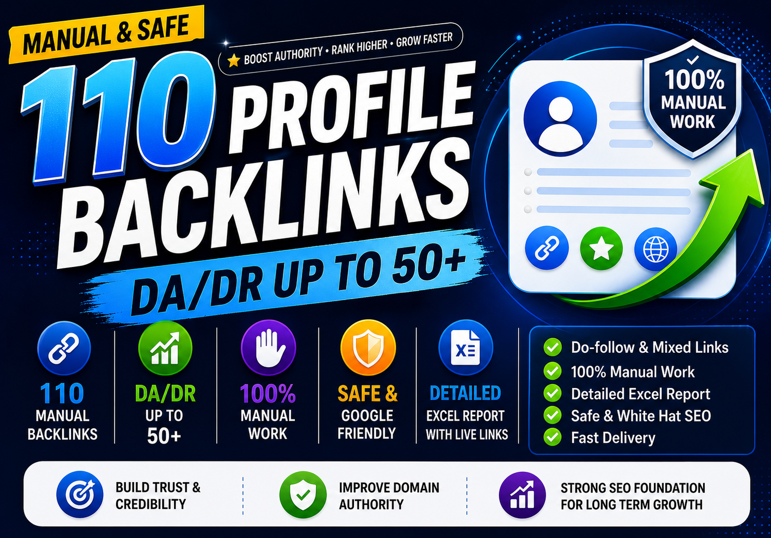 I will create 110 manual profile backlinks with DA DR...