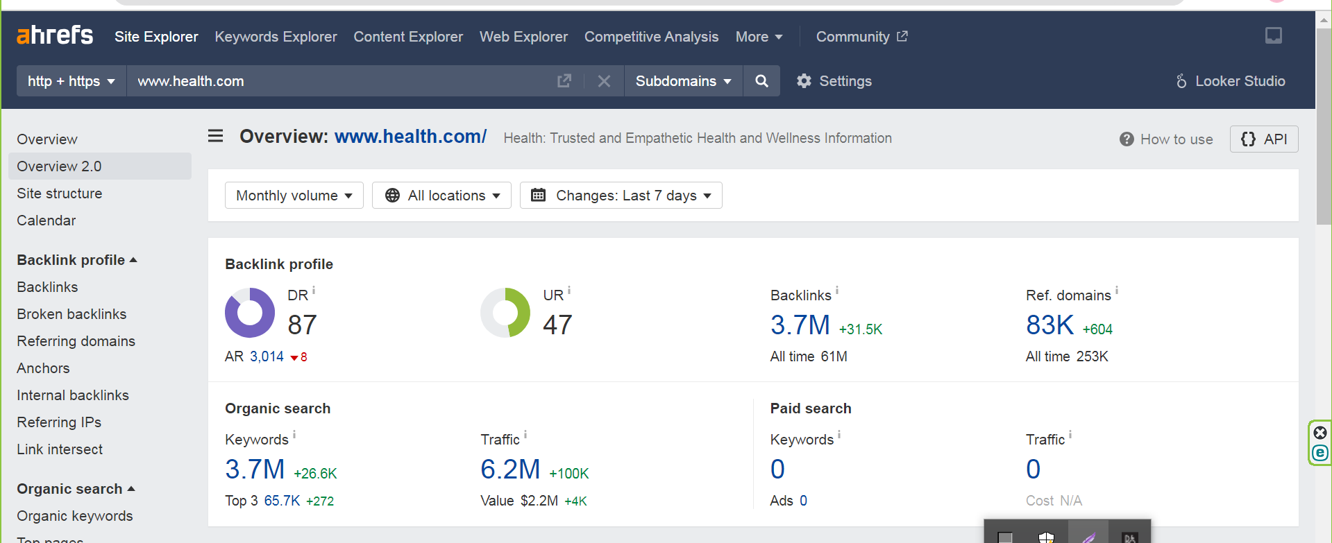 I Will Do White hat Monthly SEO Service top google ranking