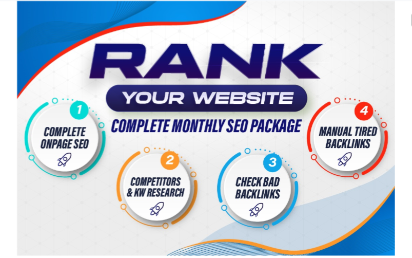 I will do best keyword research for Google, Amazon, ...