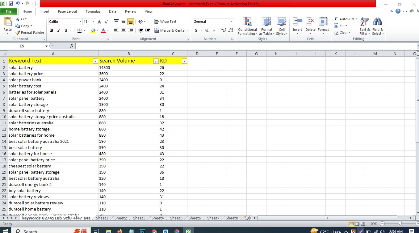 I will do SEO keyword research to quickly rank your site