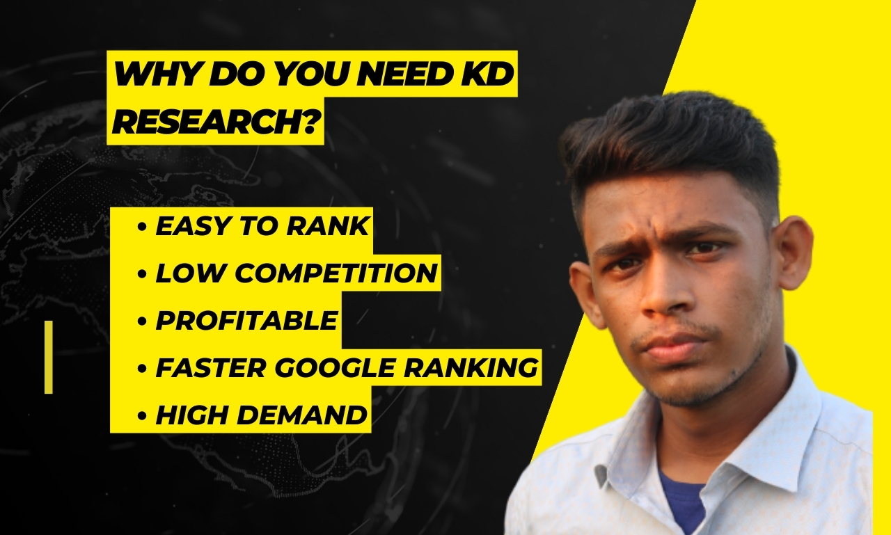 Advanced Ahrefs Keyword Research and Competitor Analysis for Ranking