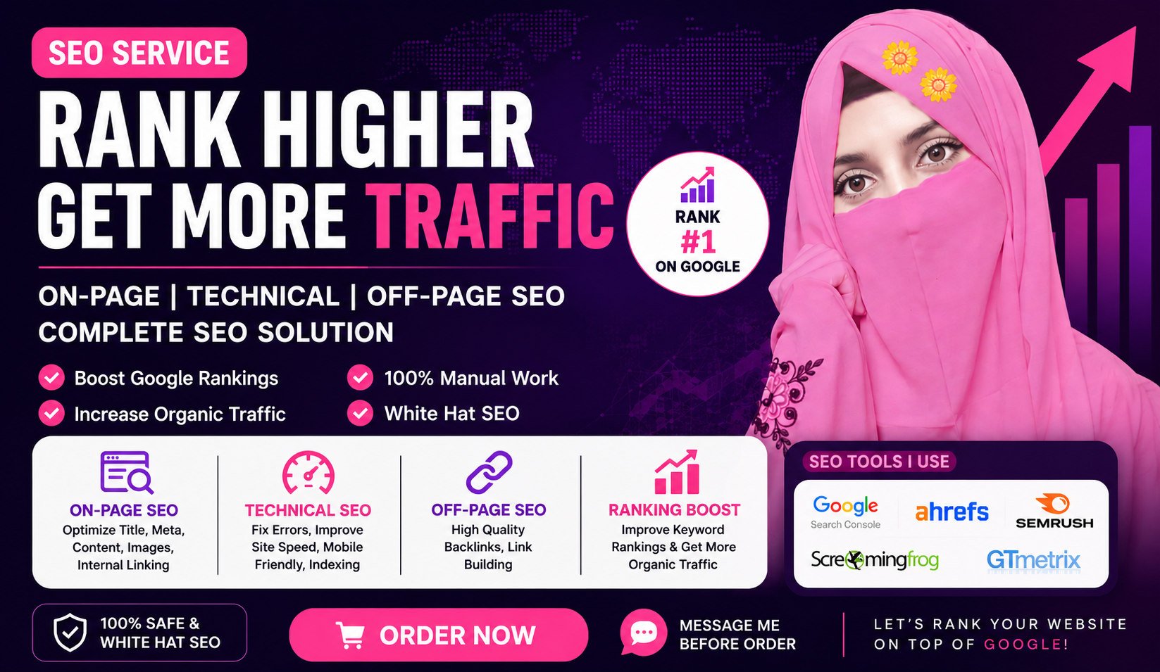 I will do complete on page SEO optimization to boost ...