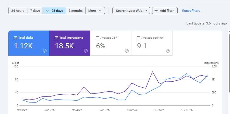 I will rank your local business on Google Maps and local search