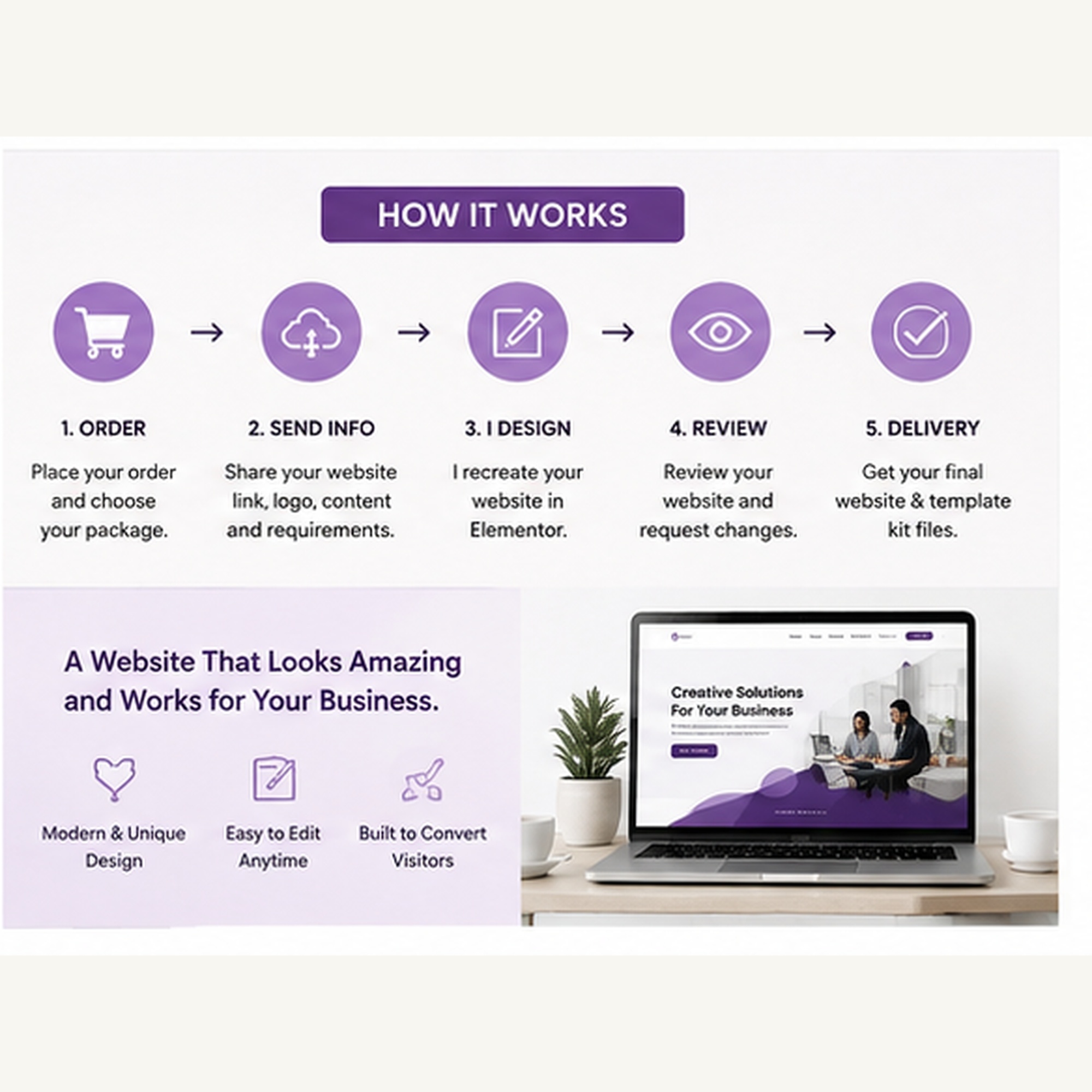 Custom Elementor Website Recreation Template Kit